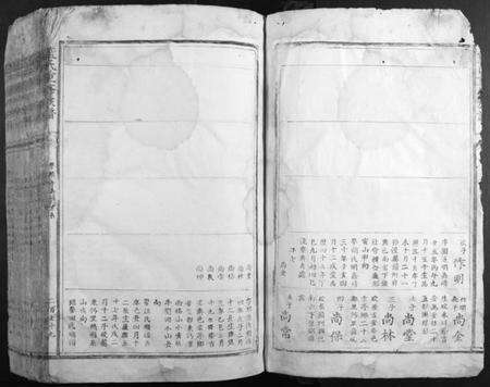 江西蓝氏族谱-蓝氏重修族谱.pdf电子版预览图4