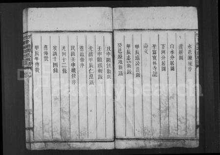 湖南谭氏族谱-宜邑下涟谭氏族谱 [10卷].pdf电子版预览图5