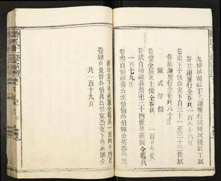 江西勒氏族谱-勒氏十一修宗谱.pdf电子版预览图3