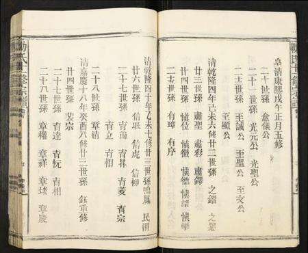 江西勒氏族谱-勒氏十一修宗谱.pdf电子版预览图5
