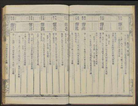 江西雷氏族谱-雷氏家史[11卷及卷首].pdf电子版预览图5