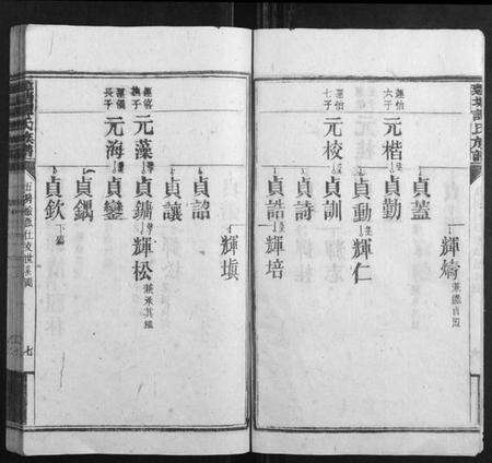 湖南谭氏族谱-蓬塘谭氏族谱.pdf电子版预览图2