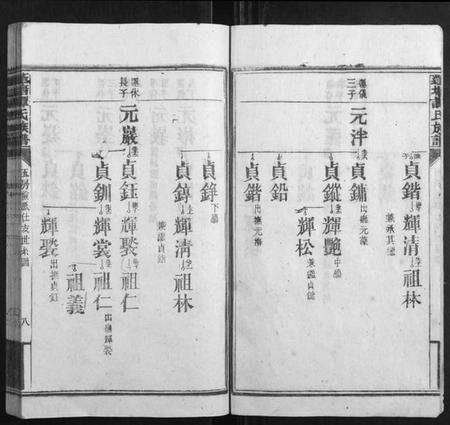 湖南谭氏族谱-蓬塘谭氏族谱.pdf电子版预览图3