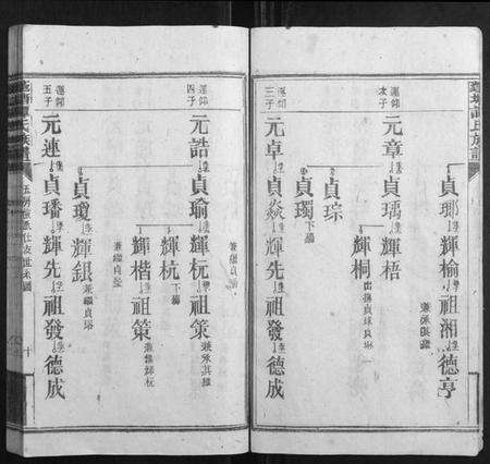 湖南谭氏族谱-蓬塘谭氏族谱.pdf电子版预览图5