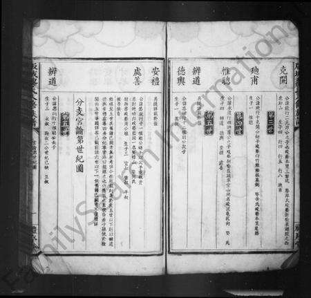 江西黎氏族谱-版城黎氏八修族谱.pdf电子版预览图3