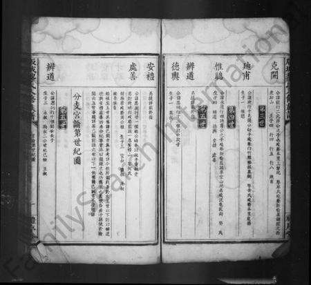 江西黎氏族谱-版城黎氏八修族谱.pdf电子版预览图4