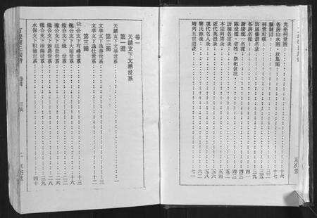 江西黎氏族谱-万载黎氏族谱.pdf电子版预览图4