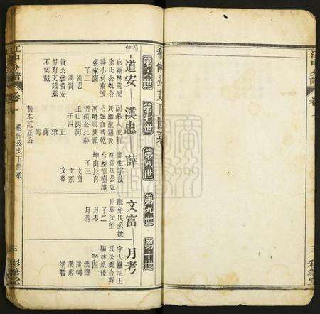 湖北江氏族谱-[江氏]江中分谱.pdf电子版预览图2