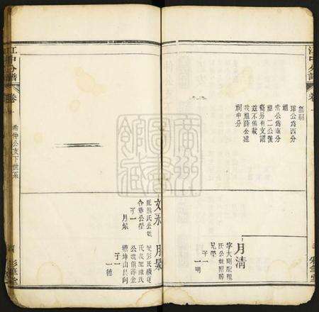 湖北江氏族谱-[江氏]江中分谱.pdf电子版预览图3