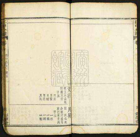 湖北江氏族谱-[江氏]江中分谱.pdf电子版预览图4