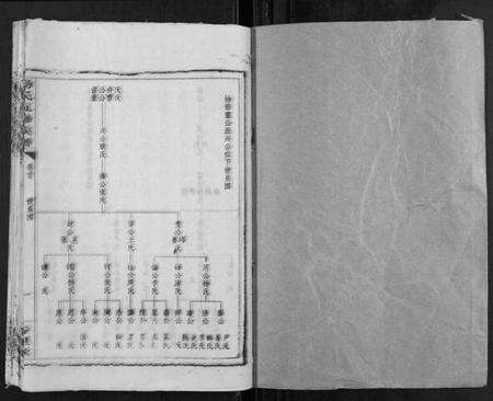 湖南汤氏族谱-汤氏五修族谱.pdf电子版预览图1