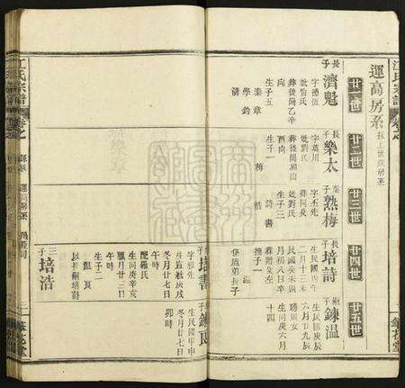 湖北江氏族谱-江氏宗谱.pdf电子版预览图3