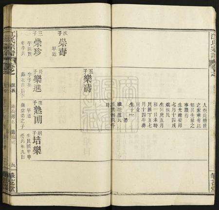 湖北江氏族谱-江氏宗谱.pdf电子版预览图5