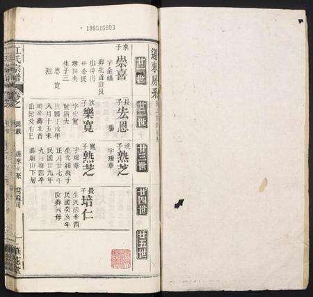 湖北江氏族谱-江氏宗谱.pdf电子版预览图1