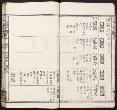 湖北江氏族谱-江氏宗谱.pdf电子版预览图3