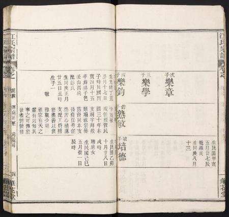 湖北江氏族谱-江氏宗谱.pdf电子版预览图4