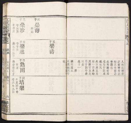 湖北江氏族谱-江氏宗谱.pdf电子版预览图5