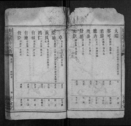 湖南唐氏族谱-唐氏续修族谱.pdf电子版预览图4