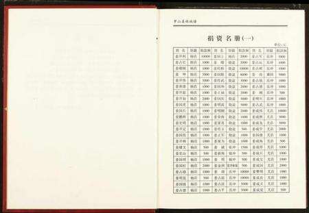 湖北姜氏族谱-罗山姜姓族谱.pdf电子版预览图3