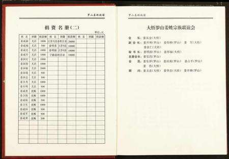 湖北姜氏族谱-罗山姜姓族谱.pdf电子版预览图4