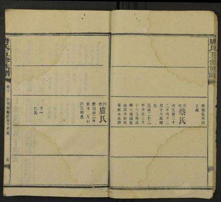 湖南唐氏族谱-唐氏五修族谱 [残卷].pdf电子版预览图5