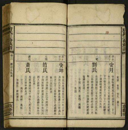 湖南唐氏族谱-唐氏三修族谱 [存4卷].pdf电子版预览图3