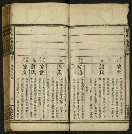 湖南唐氏族谱-唐氏三修族谱 [存4卷].pdf电子版预览图4