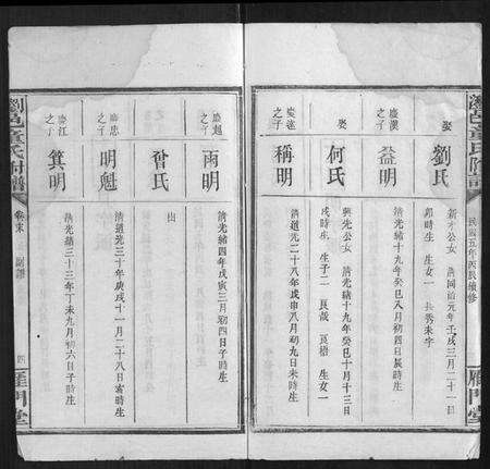 湖南童氏族谱-浏邑童氏族谱[11卷].pdf电子版预览图5