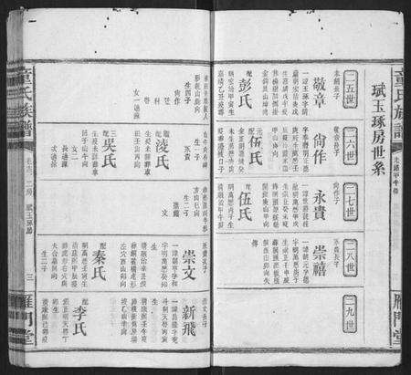 湖南童氏族谱-童氏六修族谱.pdf电子版预览图3