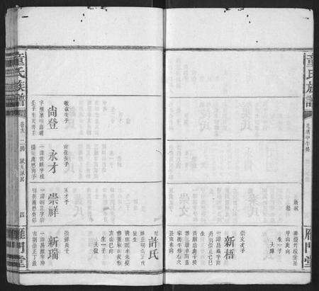 湖南童氏族谱-童氏六修族谱.pdf电子版预览图4