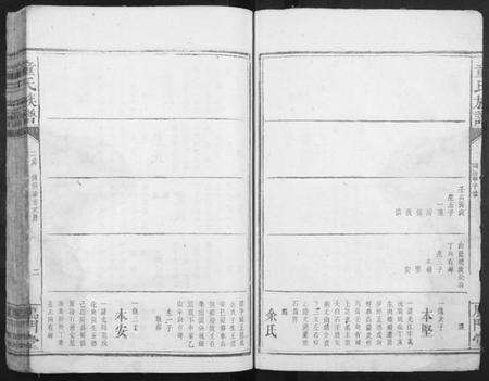 湖南童氏族谱-童氏宗谱.pdf电子版预览图2