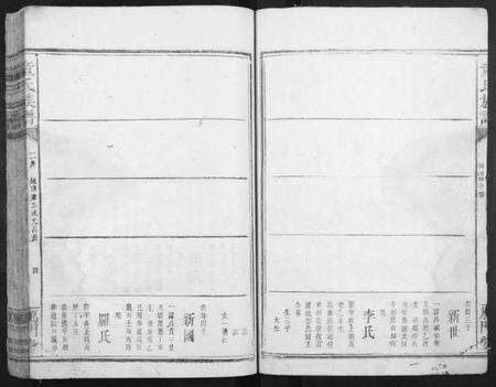 湖南童氏族谱-童氏宗谱.pdf电子版预览图4