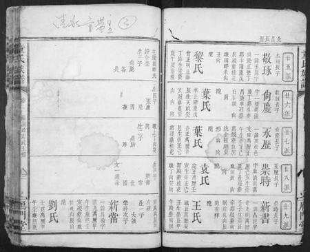 湖南童氏族谱-童氏宗谱.pdf电子版预览图3