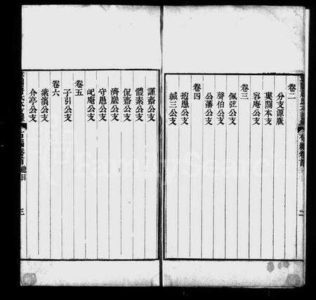 江苏蒋氏族谱-娄关蒋氏本支录右编 [12卷,首末各1卷].pdf电子版预览图4