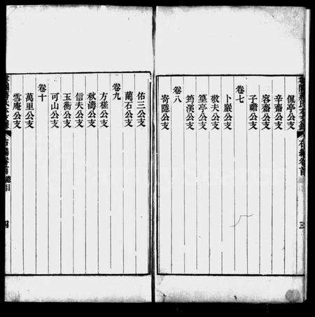 江苏蒋氏族谱-娄关蒋氏本支录右编 [12卷,首末各1卷].pdf电子版预览图5