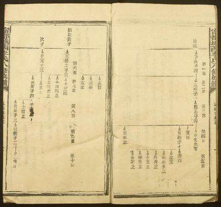 江西李氏族谱-寗都城西李氏八修族谱.pdf电子版预览图4