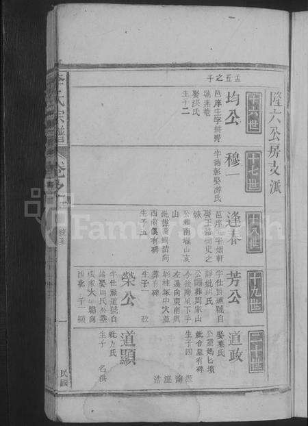 江西李氏族谱-李氏宗谱 [4卷首1卷].pdf电子版预览图3