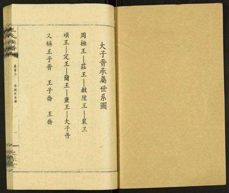 湖南王氏族谱-浏阳平乐园王氏族谱.pdf电子版预览图1