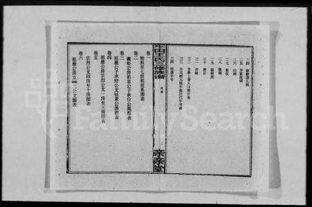 湖南王氏族谱-牢田王氏三修族谱 [39卷,及卷首末].pdf电子版预览图4