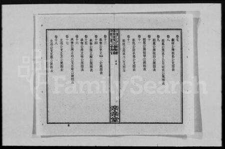 湖南王氏族谱-牢田王氏三修族谱 [39卷,及卷首末].pdf电子版预览图5