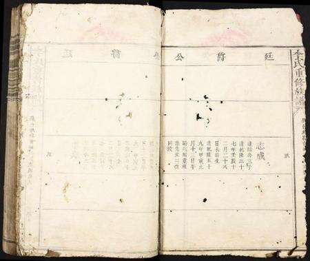 江西李氏族谱-李氏重修族谱.pdf电子版预览图2