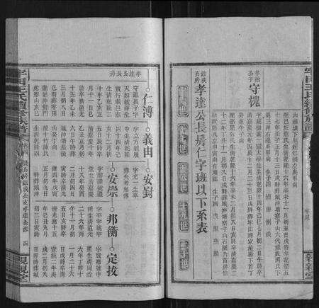 湖南王氏族谱-牢田王氏续修族谱.pdf电子版预览图4