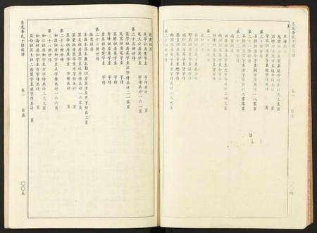 江西李氏族谱-东龙李氏十修族谱[32册].pdf电子版预览图3