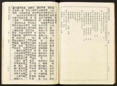 江西李氏族谱-东龙李氏十修族谱[32册].pdf电子版预览图4