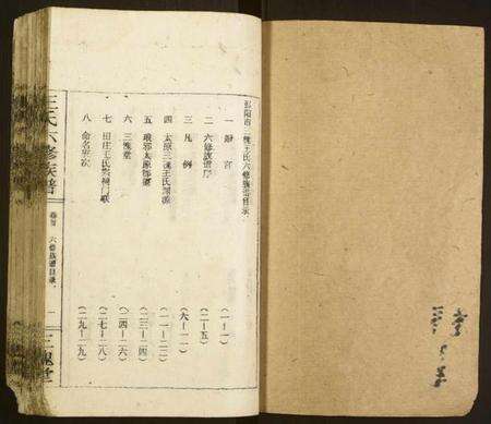 湖南王氏族谱-王氏六修族谱.pdf电子版预览图1