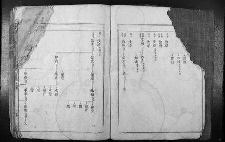 江西李氏族谱-蓝溪李氏族谱.pdf电子版预览图5