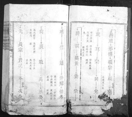 江西李氏族谱-藤溪李氏六修族谱.pdf电子版预览图3