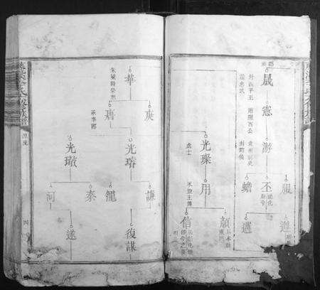 江西李氏族谱-藤溪李氏六修族谱.pdf电子版预览图4