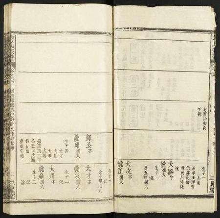 湖北靖氏族谱-靖氏宗谱.pdf电子版预览图2