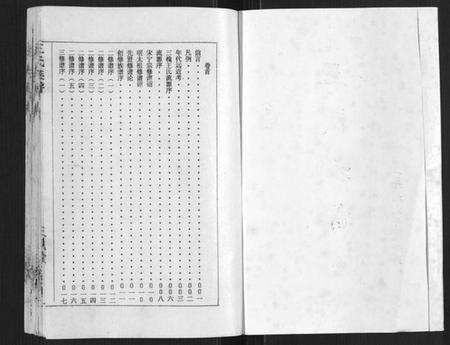 湖南王氏族谱-王氏族谱.pdf电子版预览图1